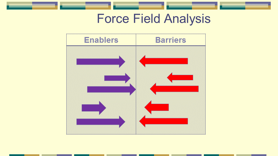 Sheet1No.Strengths (3)Weaknesses (2)Recommendations (2)Evidence (u.docx ...