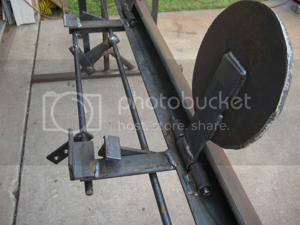 Pin op Targets