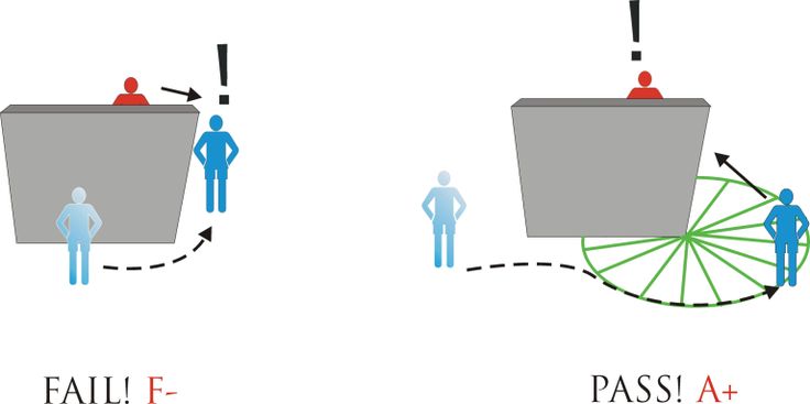 Pin op Tactical