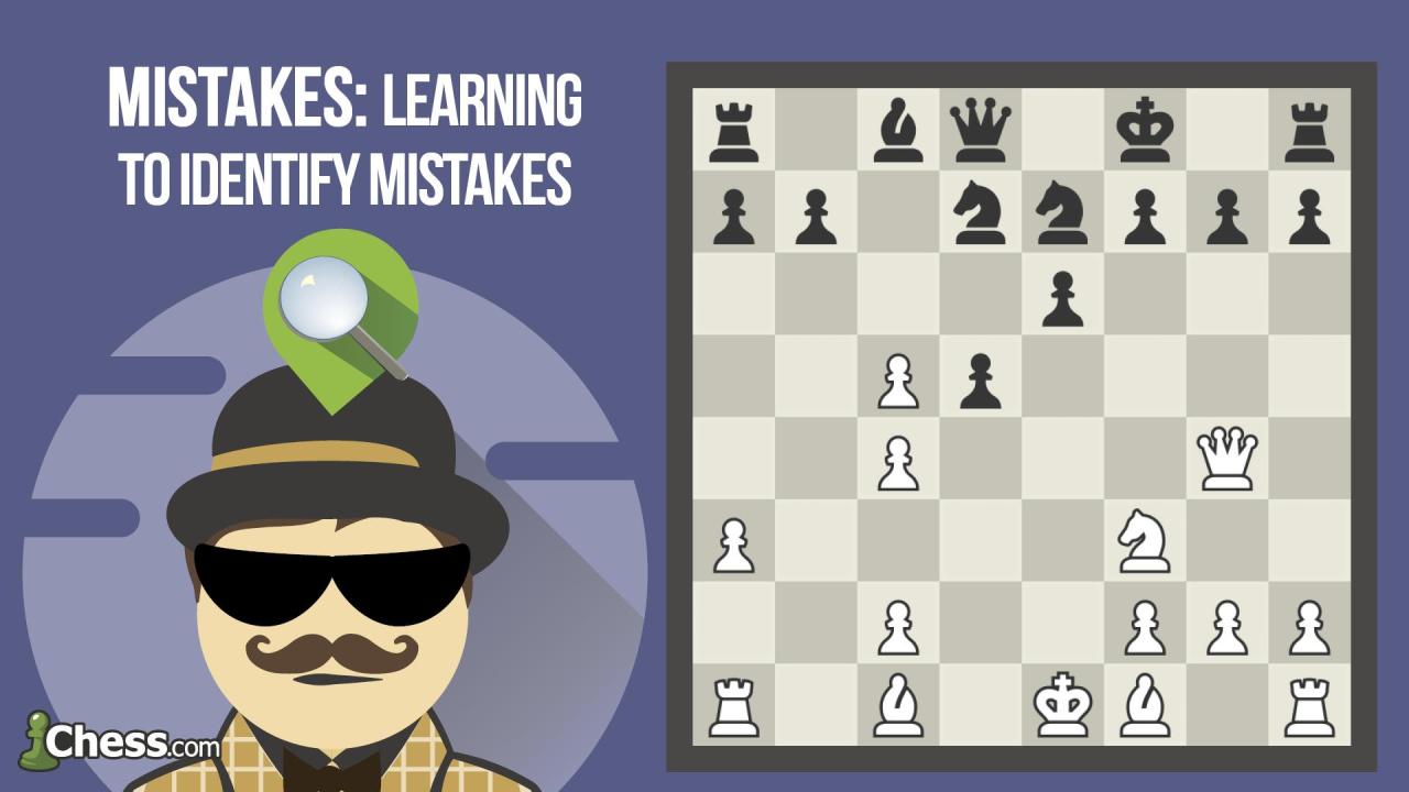 Mistakes: Learning To Identify Mistakes - Chess.com