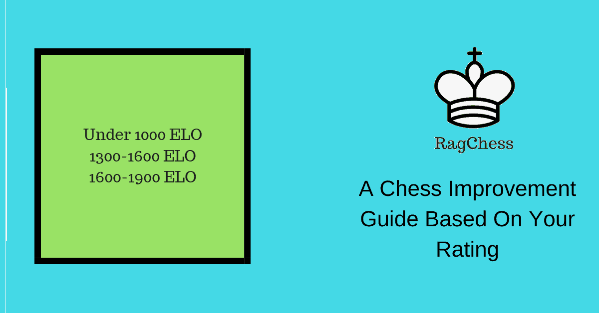 A Chess Improvement Guide Based On Your Rating (Under 2000 ELO)