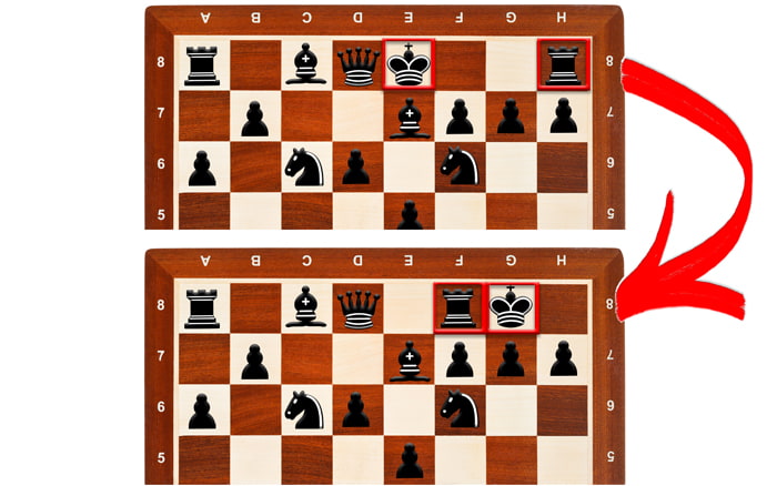 How many square can a king move in chess? | CyrusCrafts