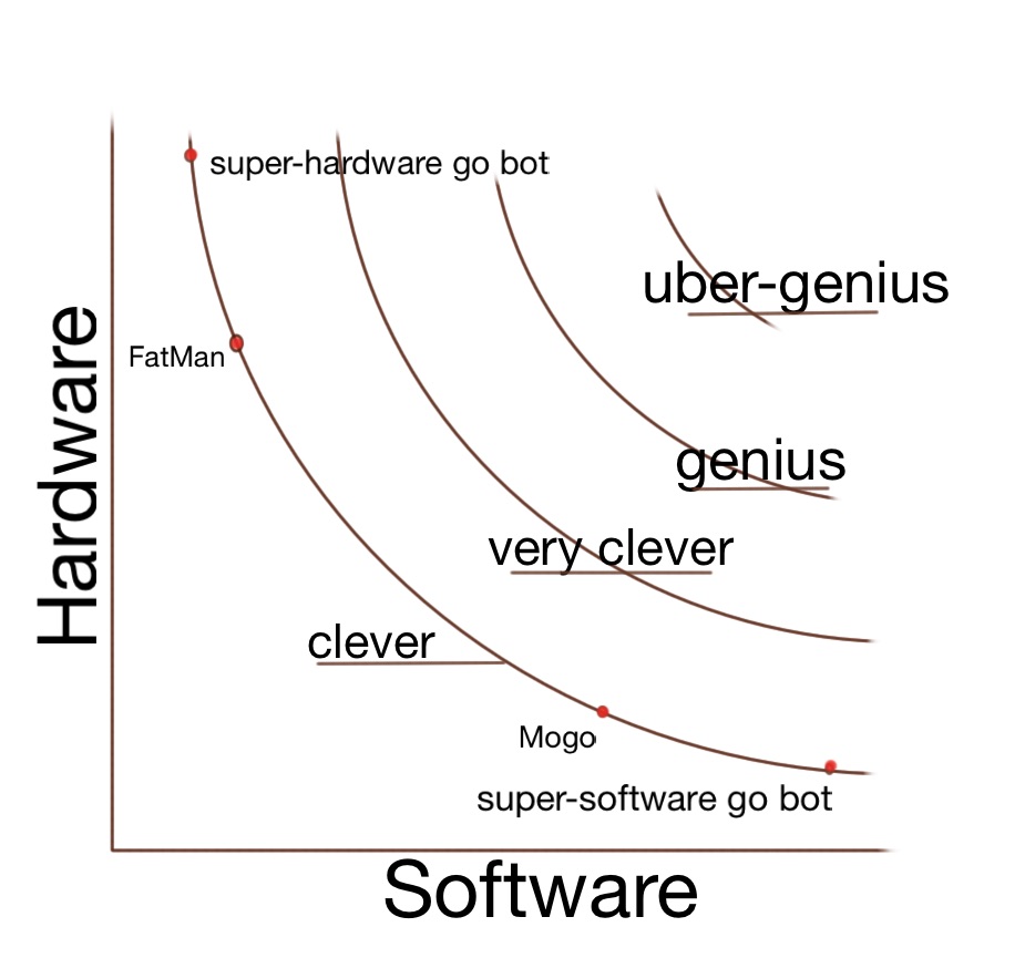 Hailo Archives - Electronics-Lab.com