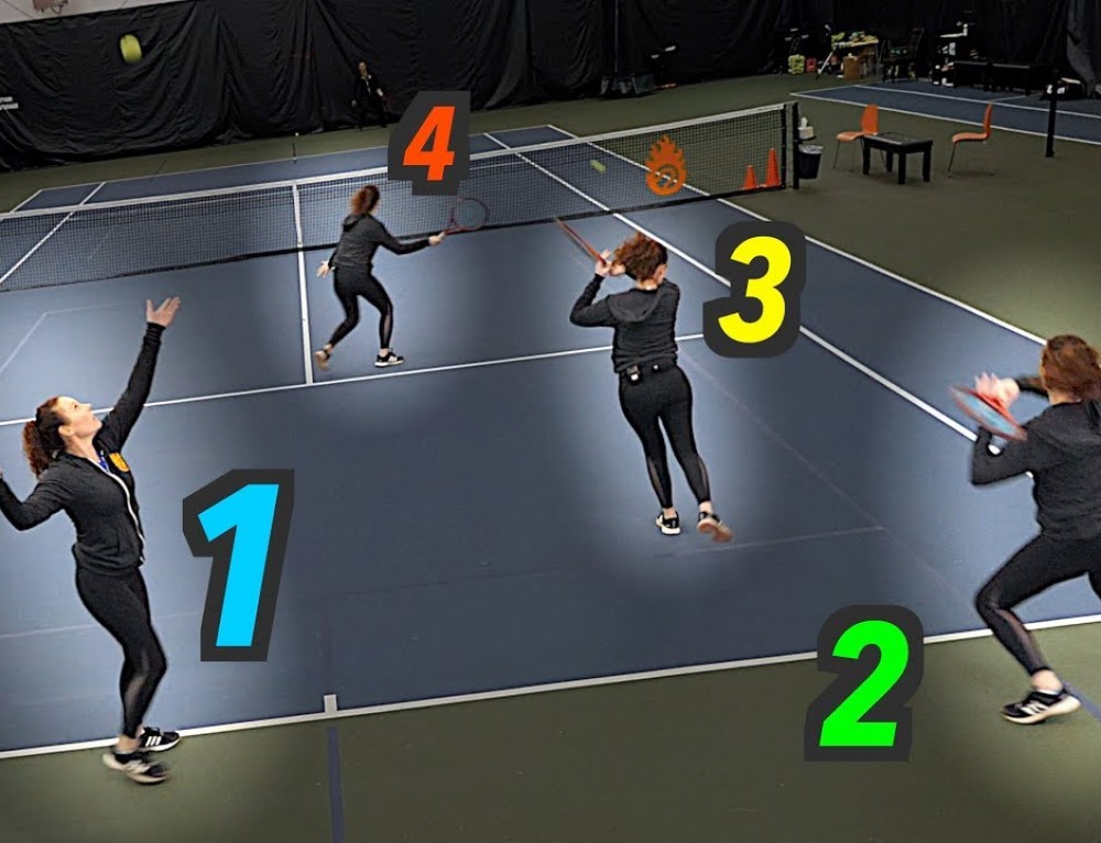 Finding Opponents' Weaknesses