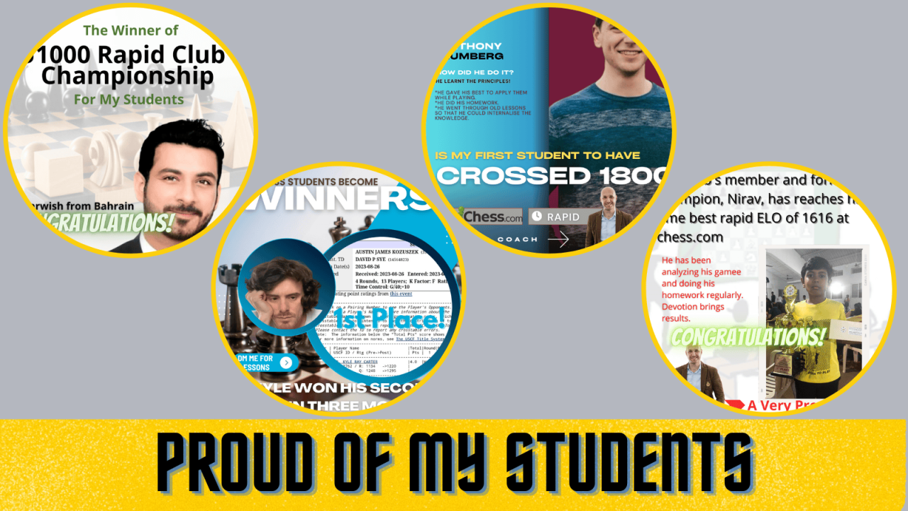 Do You Need a Chess Coach? - Chess.com