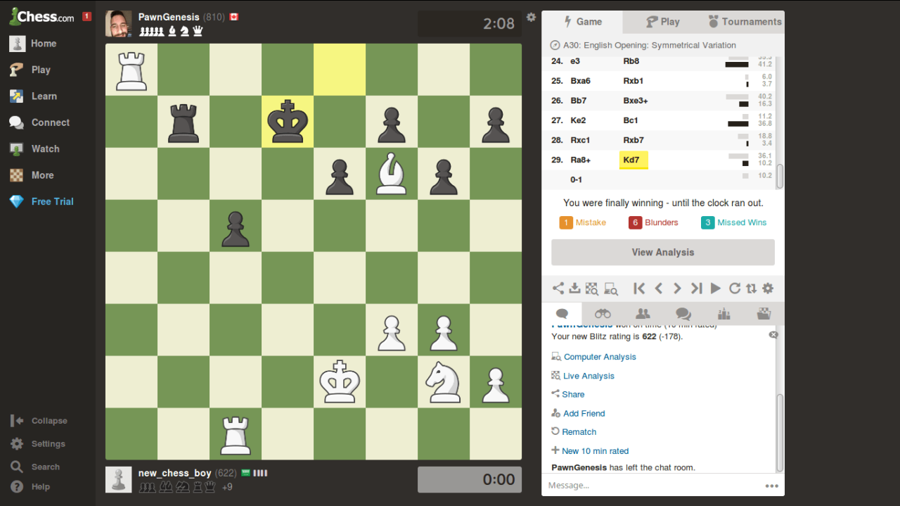 The 10 Silliest Ways To Lose A Chess Game - Chess.com