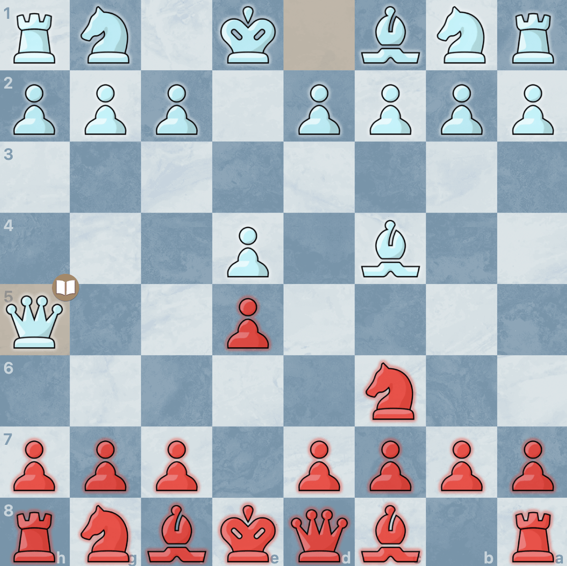 3 Simple Tips To Punish ANY Early Attacks Of Your Opponent 3 Simple Tips To Punish ANY Early Attacks Of Your Opponent