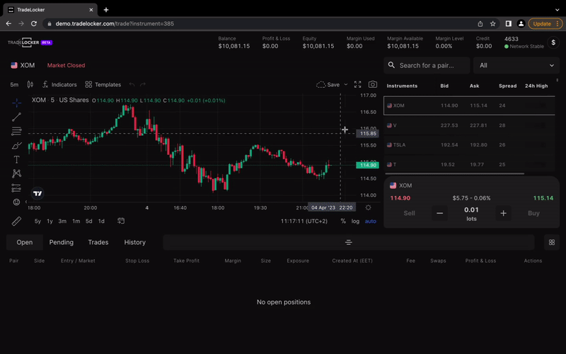 What Can You Trade? - TradeLocker